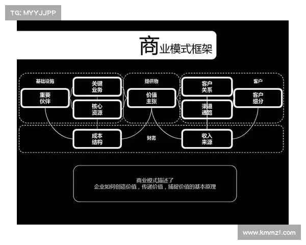 S6定位赛荣耀之路战术分析与策略揭秘助你称霸赛场 S6定位赛荣耀之路战术分析与策略揭秘助你称霸赛场