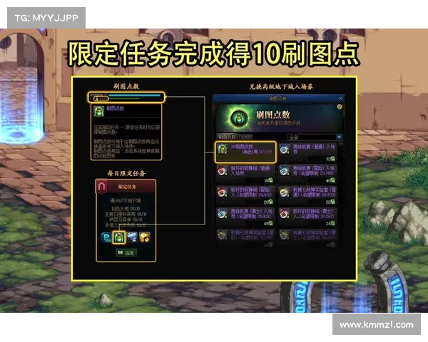 《深入解析DNF疲劳值燃烧机制及高效优化策略》 《深入解析DNF疲劳值燃烧机制及高效优化策略》