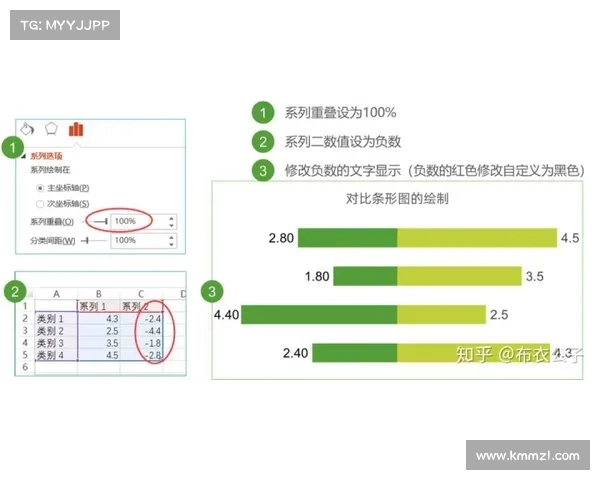 OBGG选手数据查询宝典助你快速提升游戏技巧和战略决策 OBGG选手数据查询宝典助你快速提升游戏技巧和战略决策