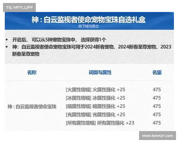地下城与勇士冰强宝珠效果解析与运用策略详解 地下城与勇士冰强宝珠效果解析与运用策略详解