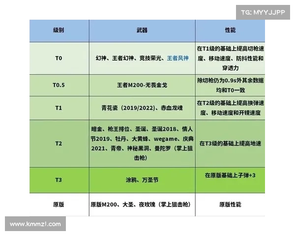 CF改名卡获取途径全面解析及使用方法详细介绍 CF改名卡获取途径全面解析及使用方法详细介绍