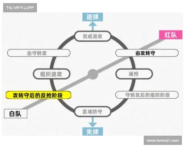 全面解析莫塔型中场在现代足球体系中的战术运用与核心价值